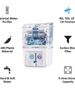 KENT Grand Plus water purifier